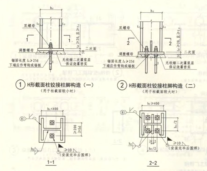 柱腳鉸接節(jié)點，其基本特征為柱腳螺栓較少且設置在H型鋼內圈，有水平剪力時往往需要設置抗剪鍵