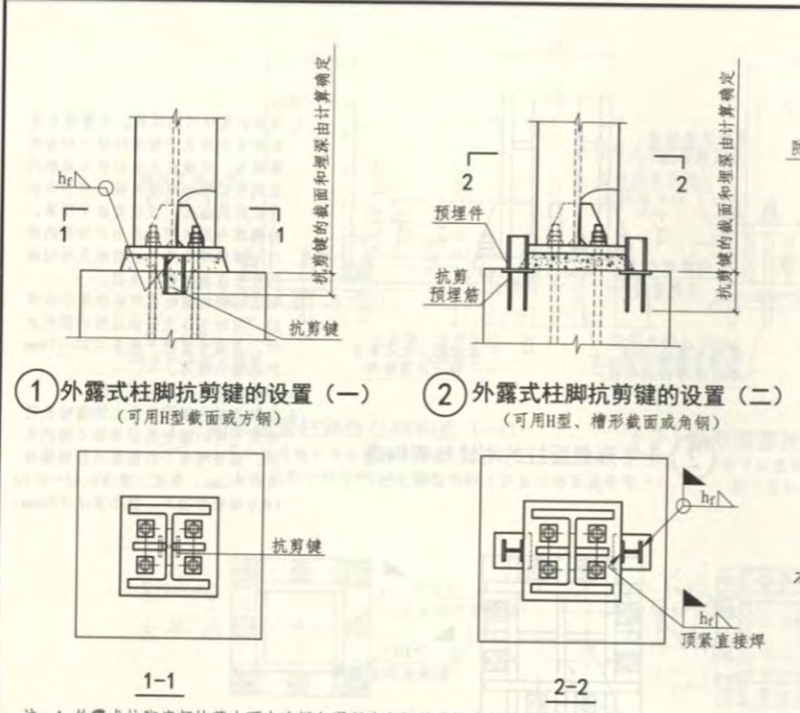 柱腳鉸接節(jié)點，其基本特征為柱腳螺栓較少且設置在H型鋼內圈，有水平剪力時往往需要設置抗剪鍵